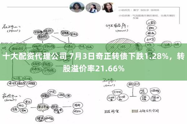 十大配资代理公司 7月3日奇正转债下跌1.28%，转股溢价率21.66%