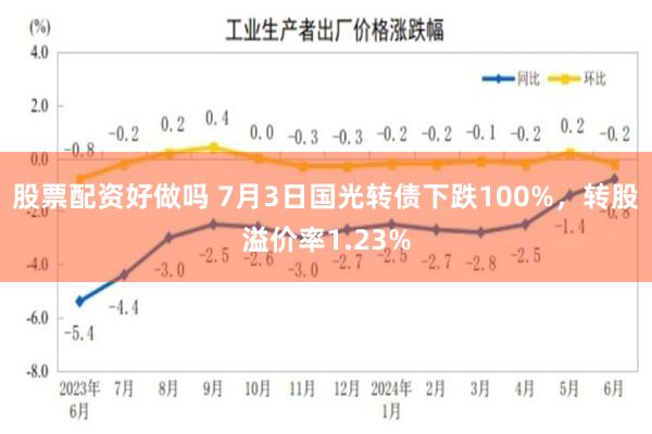 股票配资好做吗 7月3日国光转债下跌100%，转股溢价率1.23%